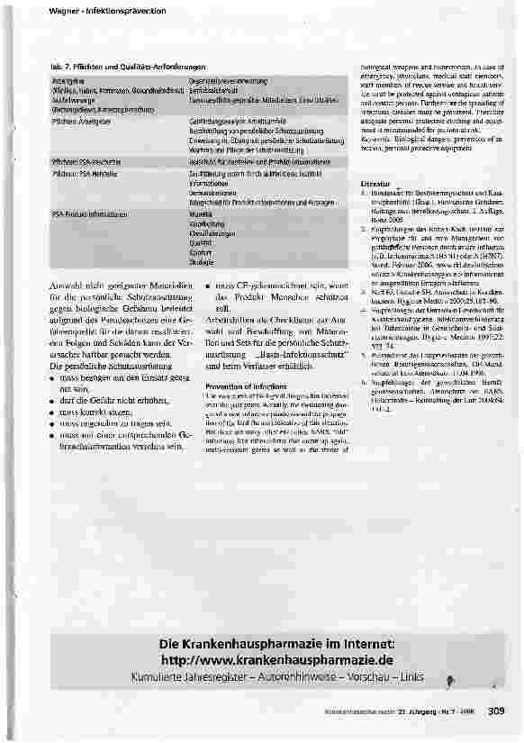 Vorschauseite 6: InfektionspräventionPersönliche Schutzausrüstung für den Basis-Infektionsschutz
