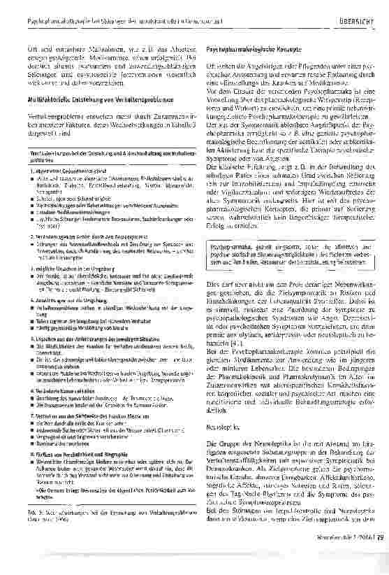 Vorschauseite 5: Psychopharmakotherapie bei Störungen der Impulskontrolle im Demenzverlauf