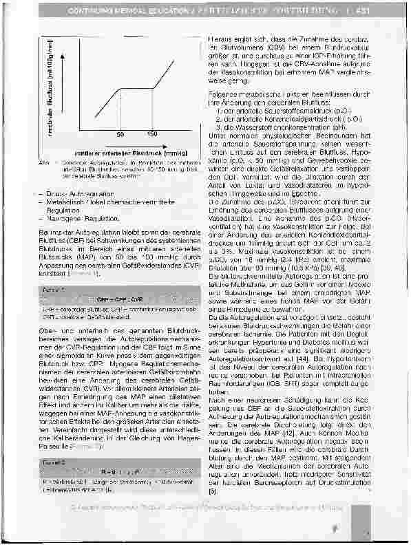 Vorschauseite 5: Anästhesie bei neurochirurgischen Patienten mit supratentoriellen Raumforderungen