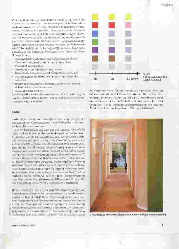 Vorschauseite 2: Delirprävention durch Raumgestaltung