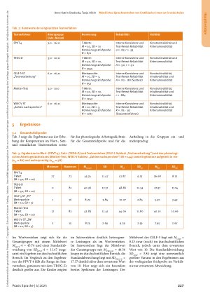 Vorschauseite 5: Mündliches Sprachverstehen von Erstklässler: innen an Grundschulen