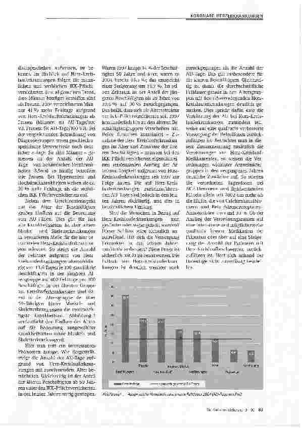 Vorschauseite 2: Die Bedeutung von Herz-Kreislauferkrankungen im IKK-System
