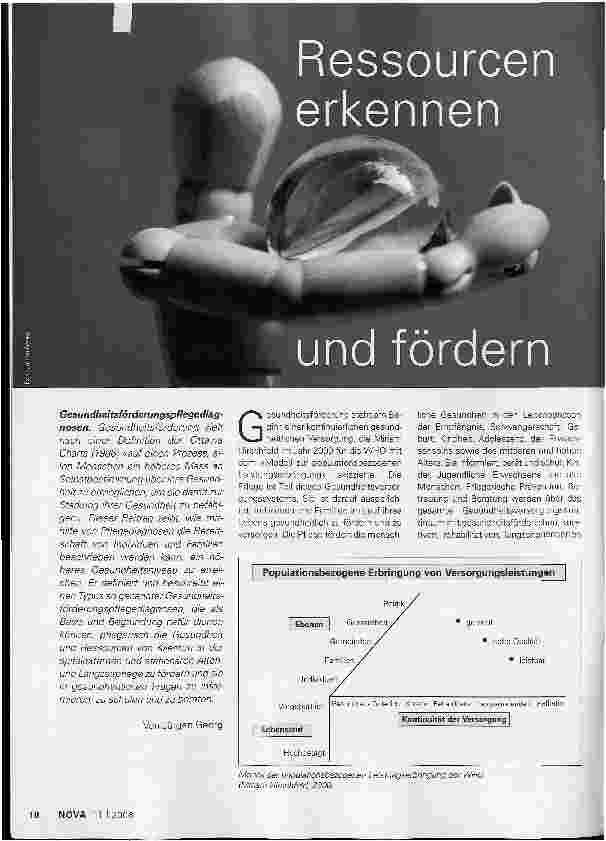 Vorschauseite 1: Ressourcen erkennen und fördern