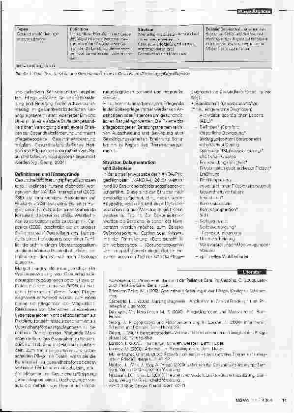 Vorschauseite 2: Ressourcen erkennen und fördern