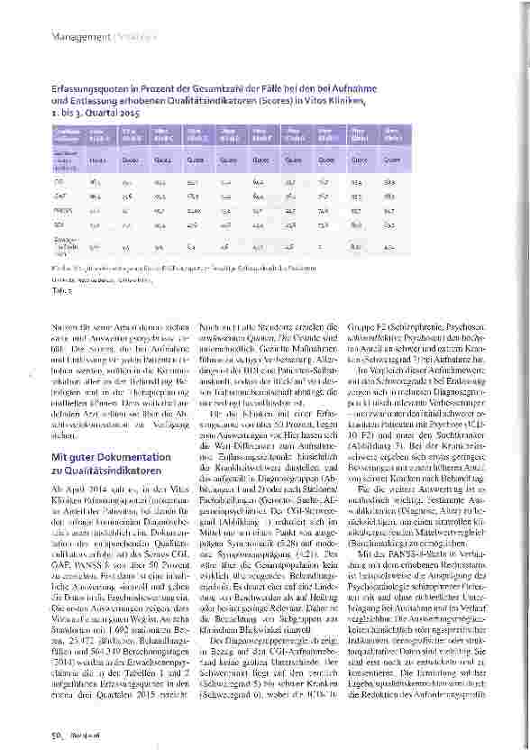 Vorschauseite 3: Qualitätsindikatoren in der Psychiatrie Punkt für Punkt erfassen