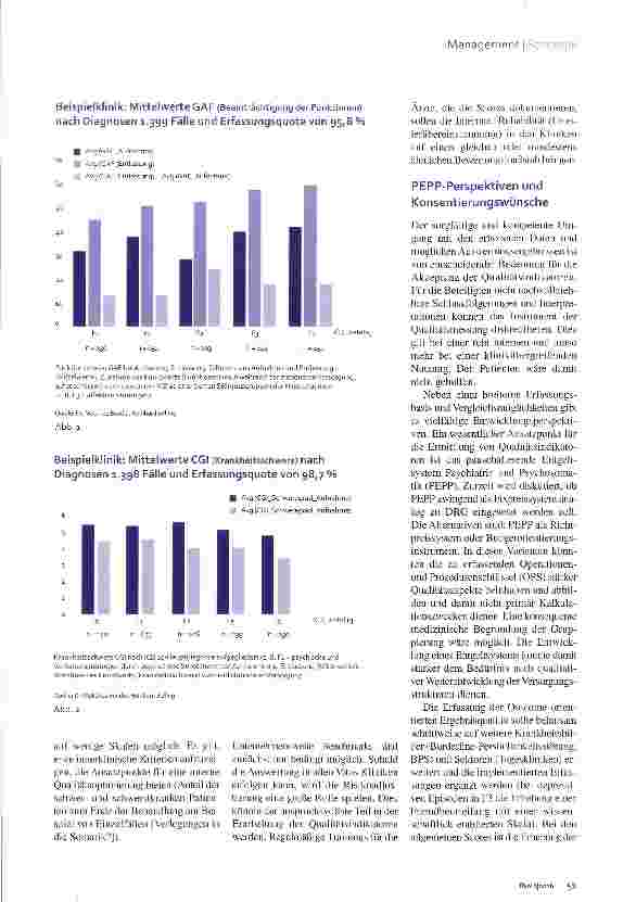 Vorschauseite 4: Qualitätsindikatoren in der Psychiatrie Punkt für Punkt erfassen