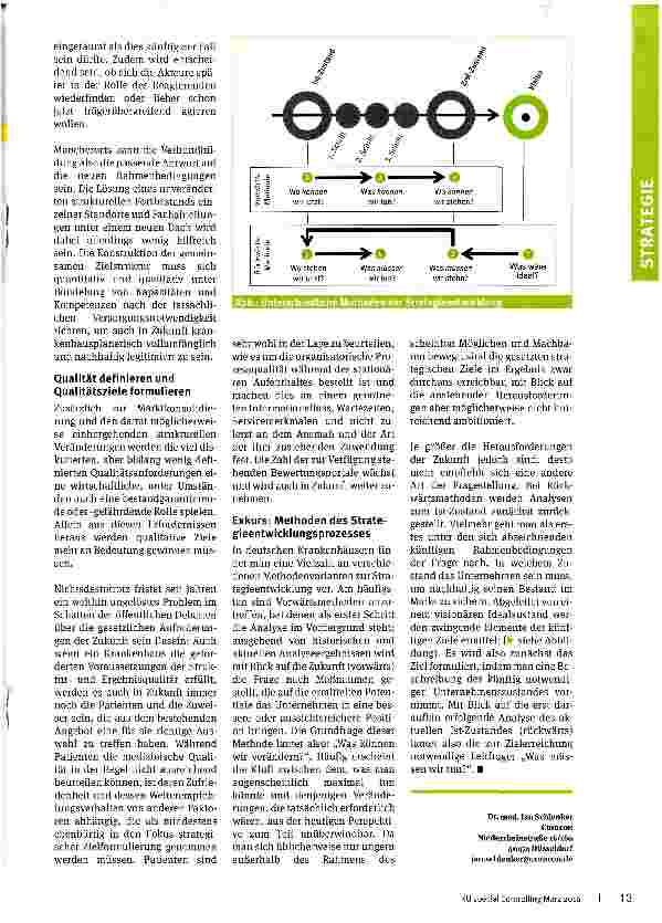 Vorschauseite 2: Strategie im Krankenhaus
