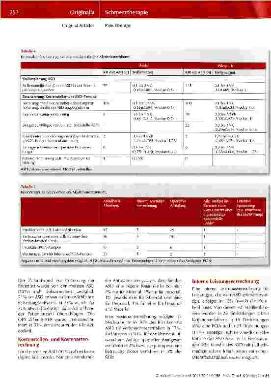 Vorschauseite 6: Finanzierung von Akutschmerzdiensten an deutschen Krankenhäusern