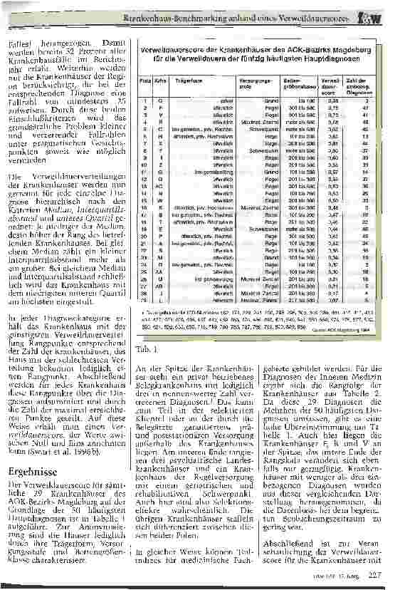 Vorschauseite 2: Krankenhaus-Benchmarking anhand eines Verweildauerscores