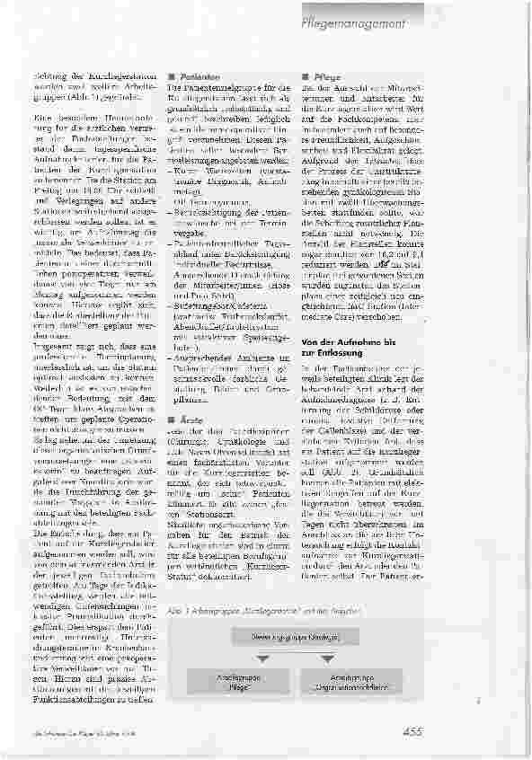 Vorschauseite 2: Optimierter Ablauf in der PatientenversorgungEinführung einer interdisziplinären Kurziegerstation in der Katholischen St.-Johannes-Gesellschaft Dortmund gGmbH