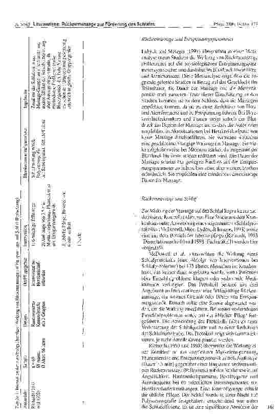 Vorschauseite 6: Rückenmassage und verwandte Techniken zur Förderung des Schlafes bei älteren Menschen: Eine Literaturanalyse
