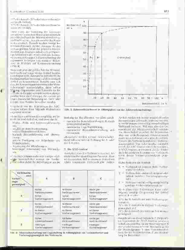Vorschauseite 2: Die ABC-Analyse