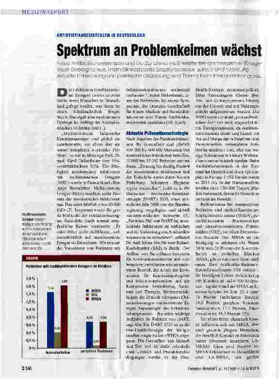 Vorschauseite 1: Spektrum an Problemkeimen wächst