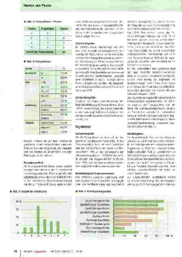 Vorschauseite 3: Hygienemanagement in der Logopädie