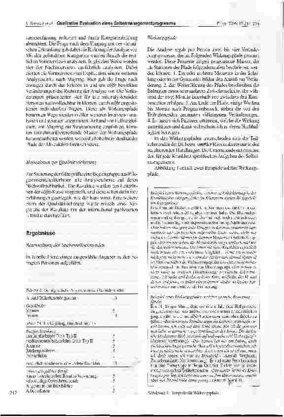 Vorschauseite 4: Resultate der qualitativen Evaluation von allfiteinem Schulungsund Bewegungsprogramm für chronischkranke ältere Menschen: Die Wirkungsweise aus der Sicht von Teilnehmenden an Diab…
