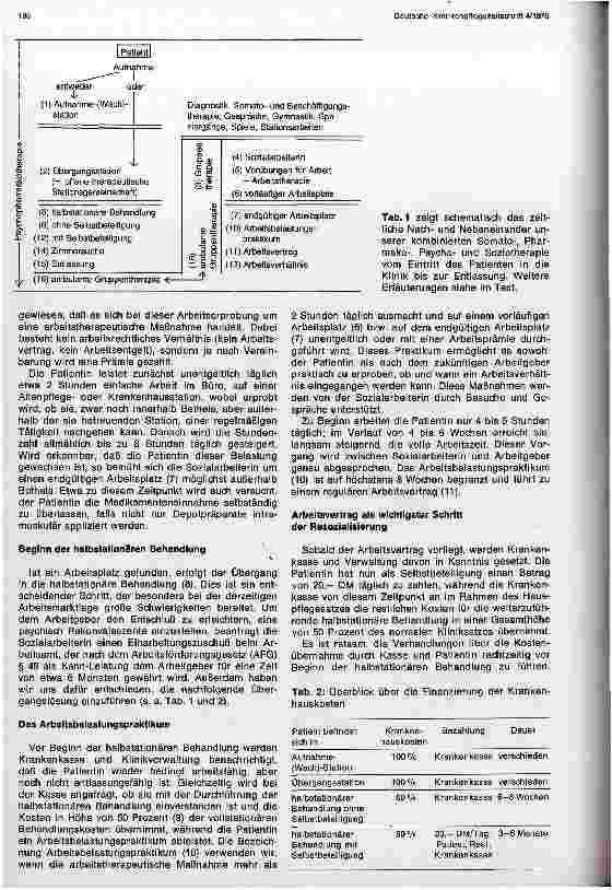 Vorschauseite 2: Halbstationäre Behandlung zur stufenweisen Rehabilitation psychiatrischer Patienten