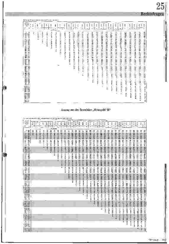 Vorschauseite 2: Haushaltshilfe gemäß Paragraph 185 b RVO