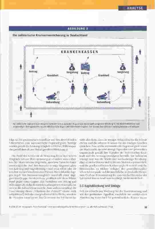 Vorschauseite 5: Patientenrechte eine gesundheitspolitische Fehlsteuerung?