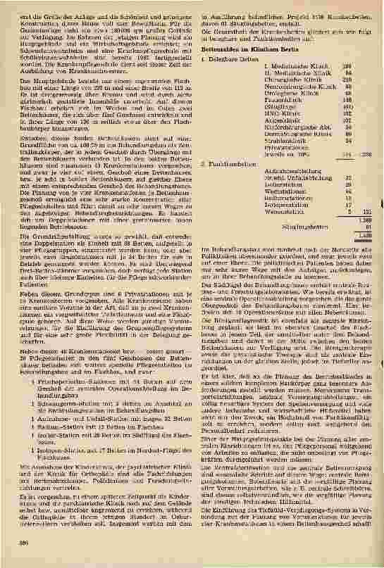 Vorschauseite 2: Das Klinikum der Freien Universität Berlin
