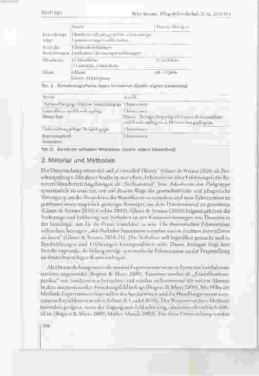 Vorschauseite 4: Anforderungen und Herausforderungen an gesundheitliche und pfiegerische Versorgung von Menschen mit Behinderungen in Einrichtungen der Eingliederungshilfe