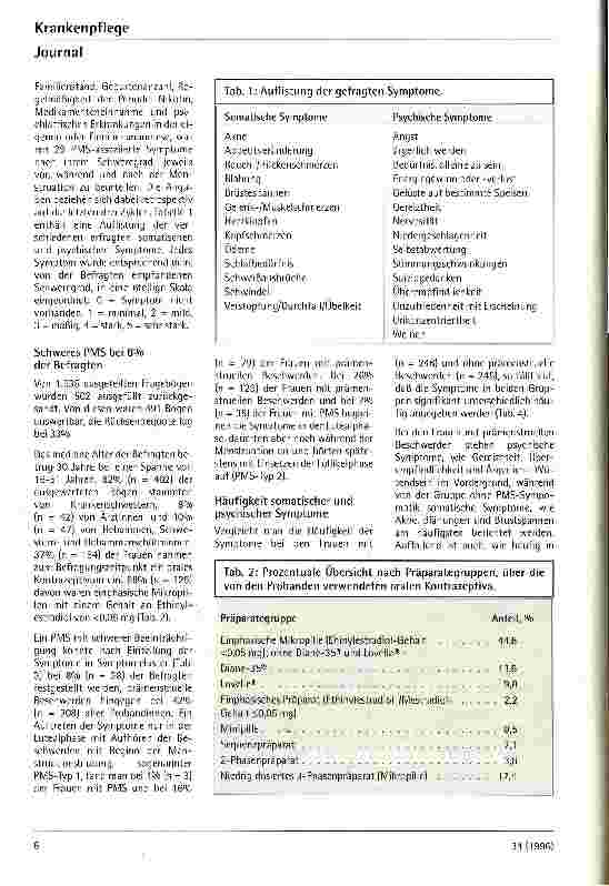 Vorschauseite 2: Zyklusabhängige Symptome beim weiblichen Personal an einem Universitätsklinikum