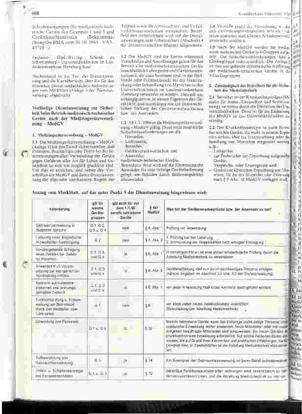 Vorschauseite 2: Universitätskliniken des Saarlandes Homburg/Saar: Dienstanweisung zur Medizingeräteverordnung