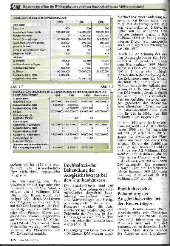Vorschauseite 2: Kostenexpansion im Krankenhaussektor