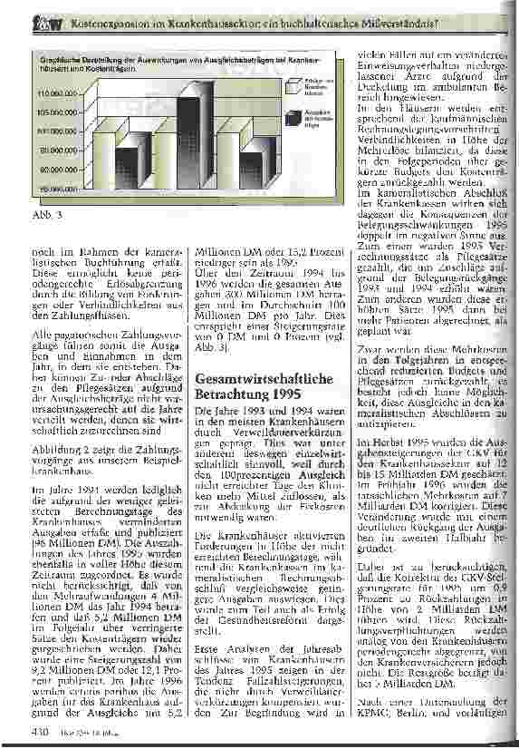 Vorschauseite 3: Kostenexpansion im Krankenhaussektor