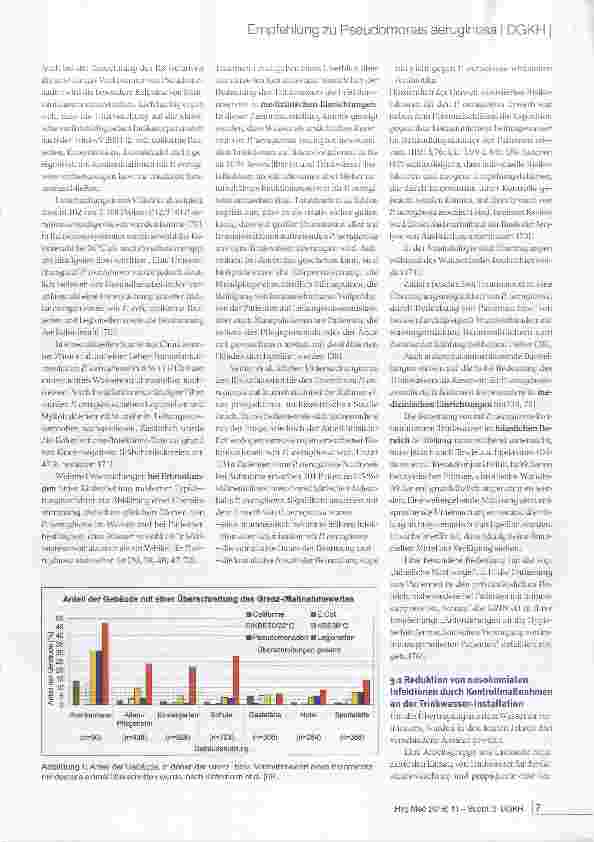 Vorschauseite 5: Gesundheitliche Bedeutung, Prävention und Kontrolle Wasserassoziierter Pseudomonas aeruginosa- Infektionen