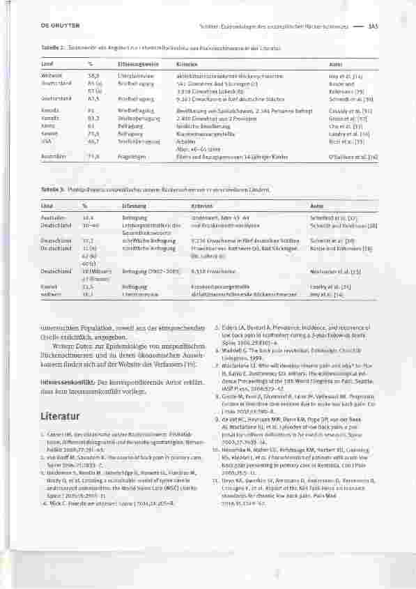 Vorschauseite 3: Epidemiologie des unspezifischen Rückenschmerzes