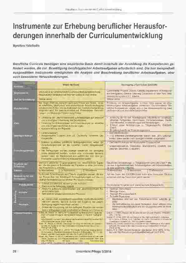 Vorschauseite 1: Instrumente zur Erhebung beruflicher Herausfor-derungen innerhalb der Curriculumentwicklung