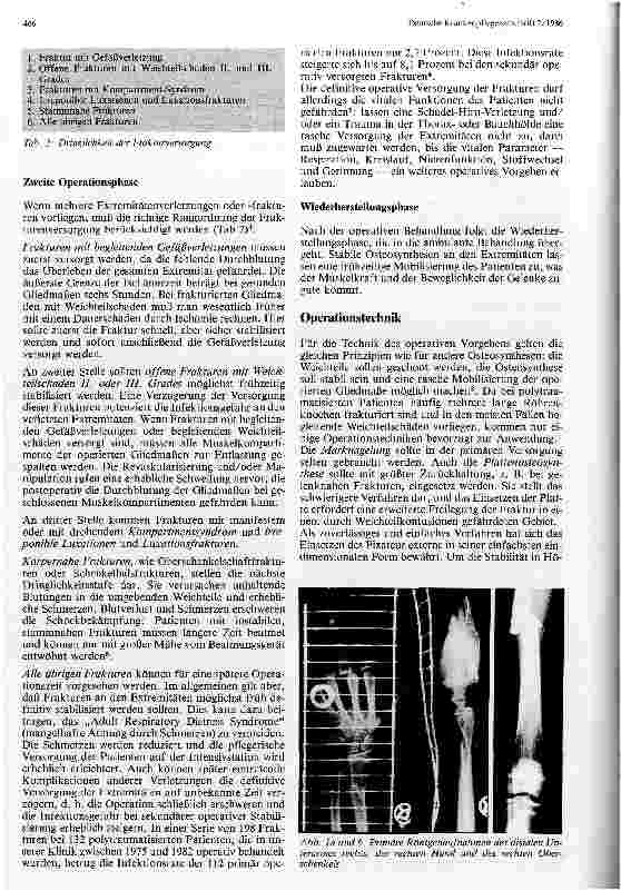 Vorschauseite 2: Extremitätenverletzungen Diagnostik und Behandlung bei polytraumatisierten Patienten