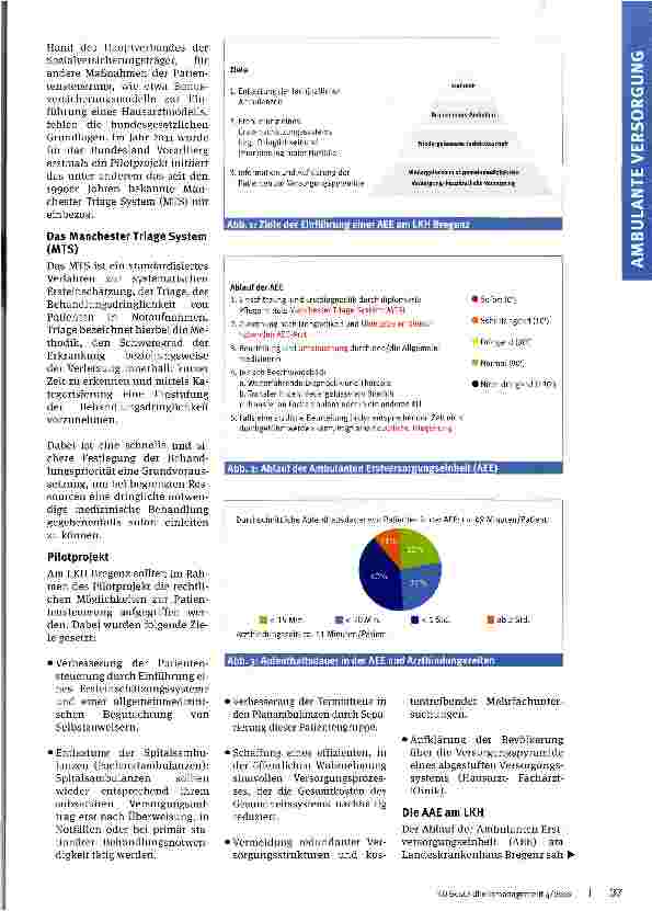 Vorschauseite 2: Ambulanzentlastung erfolgreich umgesetzt