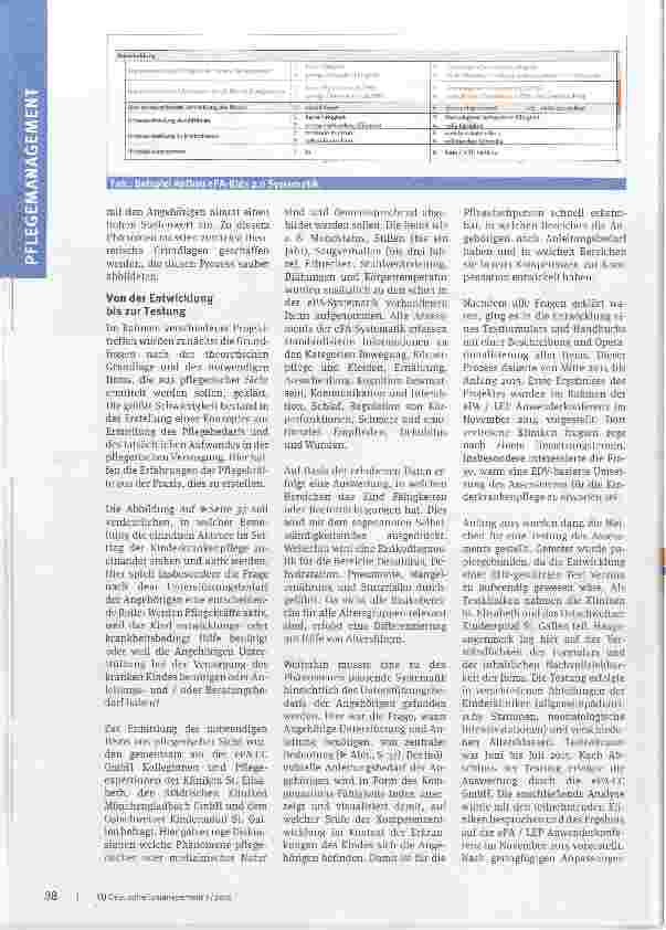 Vorschauseite 3: Von der Idee zum Assessment