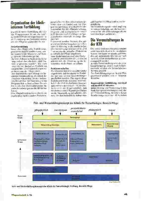 Vorschauseite 2: Nur kontinuierliche Fortund Weiterbildung sichern adäquate Pflege Ein Pflegekonzept wird in die Praxis umgesetzt/Teil 2