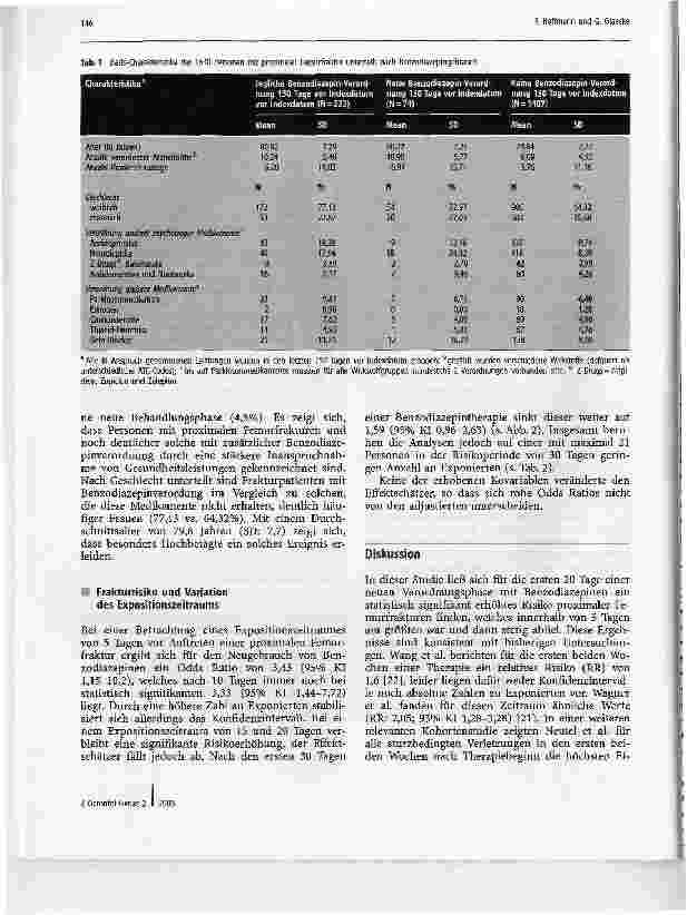 Vorschauseite 4: Neugebrauch von Benzodiazepinenund das Risiko einer proximalen Femurfraktur