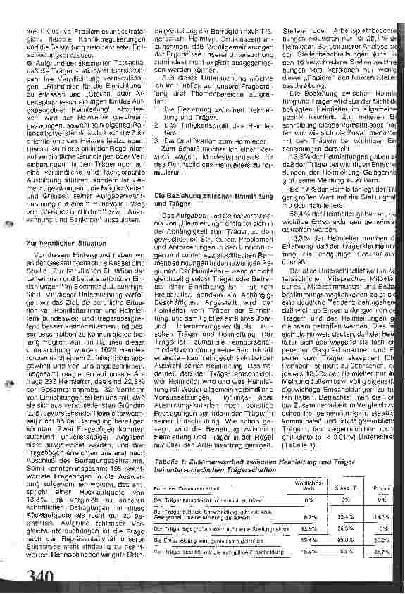 Vorschauseite 2: Braucht der Heimleiter ein Berufsbild?