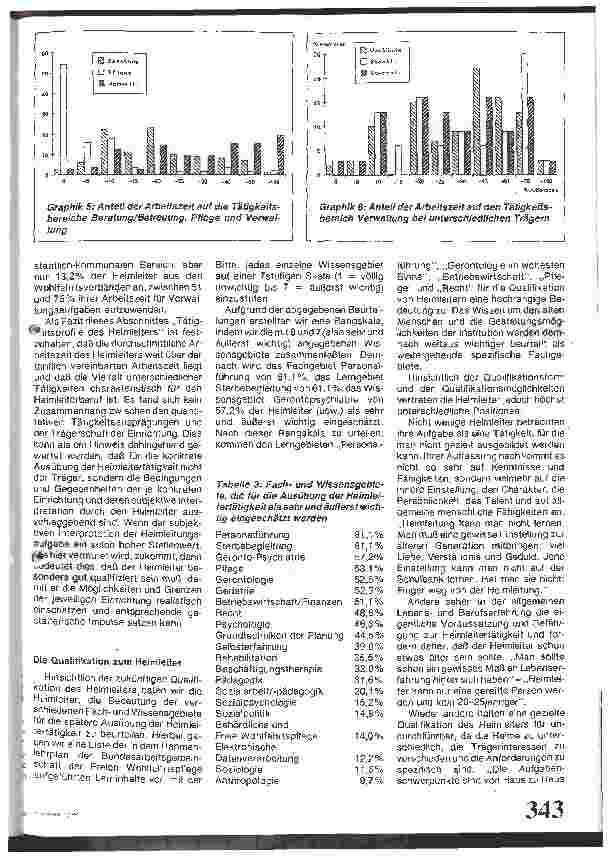 Vorschauseite 5: Braucht der Heimleiter ein Berufsbild?