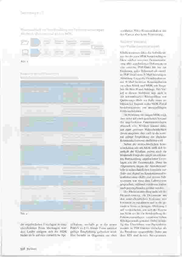Vorschauseite 3: IT-gestütztes MDK-Management