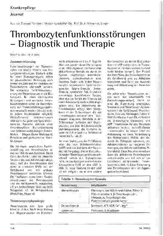Vorschauseite 1: Thrombozytenfunktionsstörungen - Diagnostik und Therapie