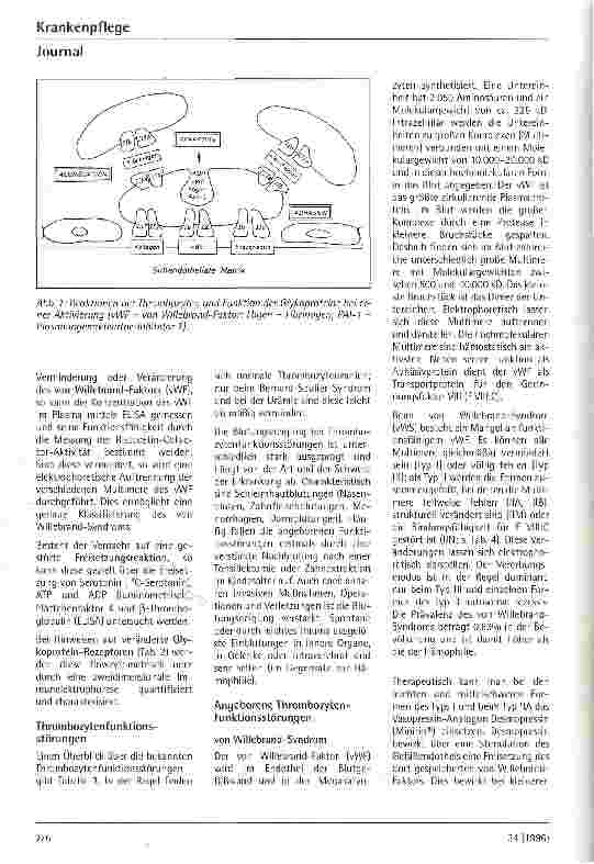 Vorschauseite 3: Thrombozytenfunktionsstörungen - Diagnostik und Therapie