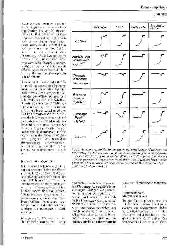 Vorschauseite 4: Thrombozytenfunktionsstörungen - Diagnostik und Therapie