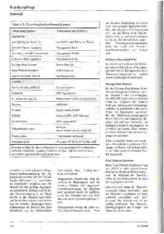 Vorschauseite 5: Thrombozytenfunktionsstörungen - Diagnostik und Therapie