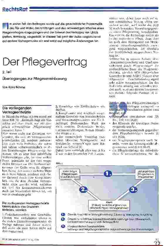 Vorschauseite 1: Der Pflegevertrag 2. Teil Überlegungen zur Pflegevereinbarung