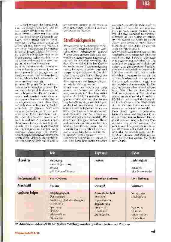 Vorschauseite 4: Gehen Sie sinnvoll mit ihrer Zeit um Organisation in der Pflege