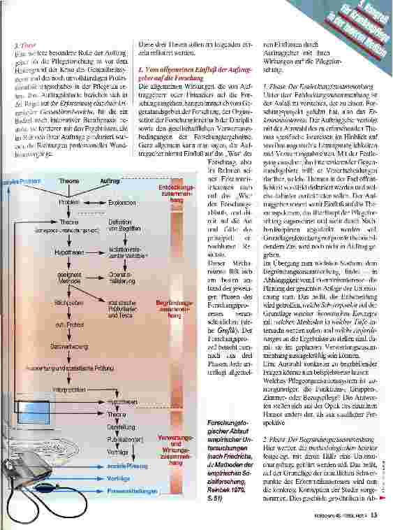 Vorschauseite 2: Auftraggeber und Forschung Zum Stand der Pflegewissenschaft und -forschung in Deutschland