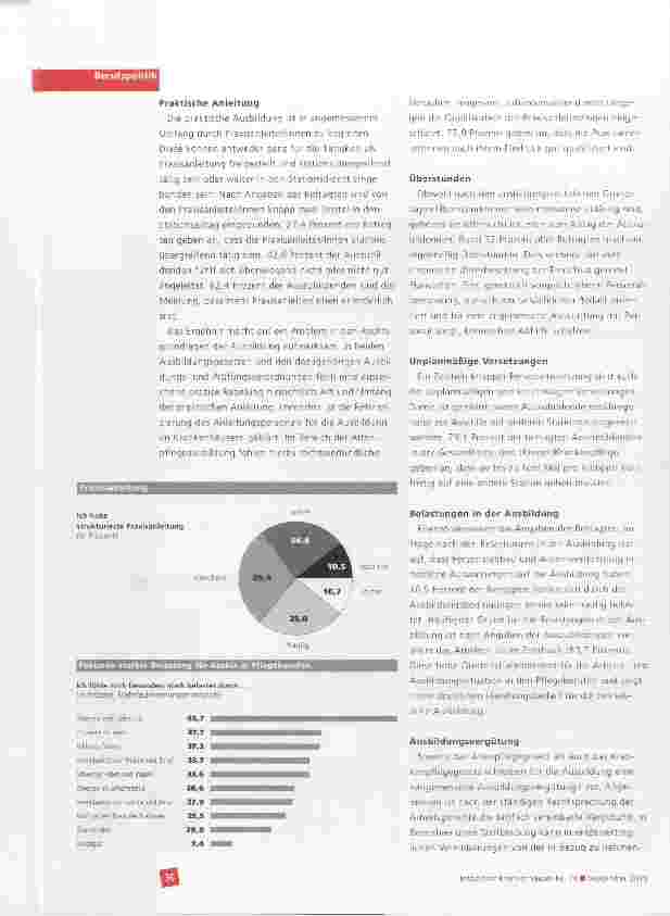 Vorschauseite 2: Ausbildungsreport Pflegeberufe 2015