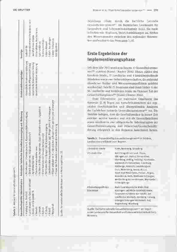 Vorschauseite 2: Wie können die Gesundheitsversorgung, -förderung und Prävention regional optimiert werden? Die Entwicklung der Gesundheitsregionen in Bayern