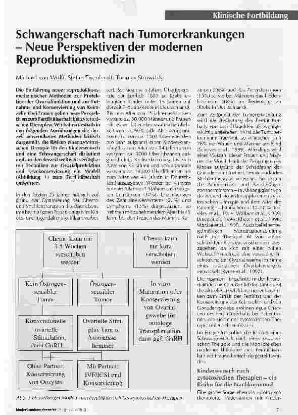 Vorschauseite 1: Schwangerschaft nach Tumorerkrankungen - Neue Perspektiven der modernen Reproduktionsmedizin