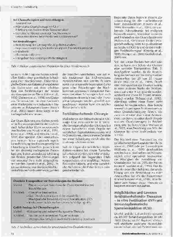 Vorschauseite 2: Schwangerschaft nach Tumorerkrankungen - Neue Perspektiven der modernen Reproduktionsmedizin